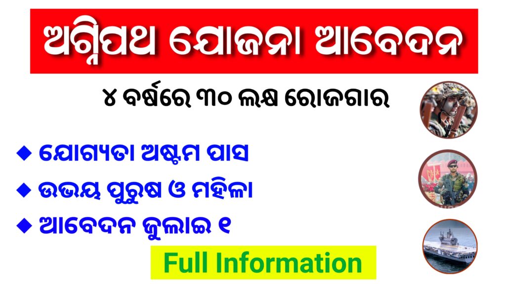 Agnipath Scheme Odisha Online Apply | Agniveer Online Form 2022
