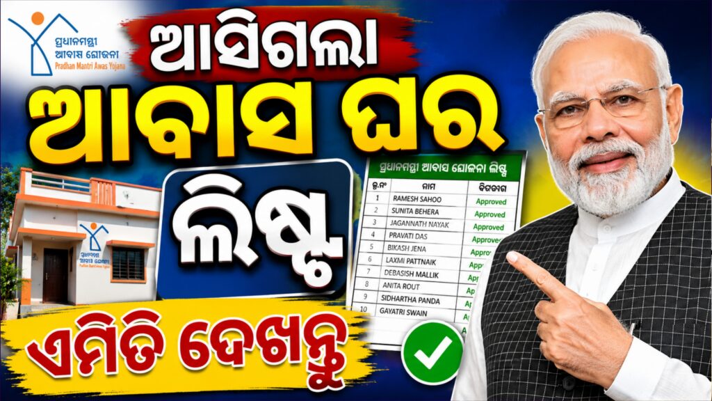 PM Awas Yojana Work Order Odisha 2026